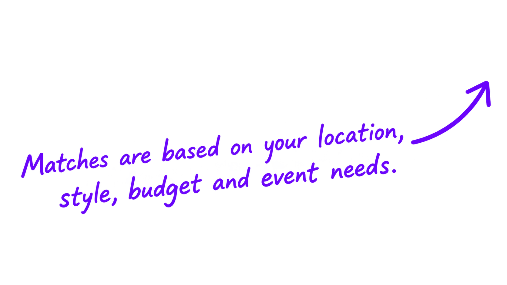 Matches are based on your location, style, budget and event needs.